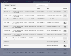 Odoo POS Invoice Details