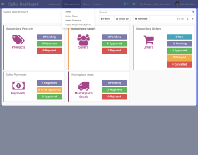 Odoo Marketplace Product Multi-Videos