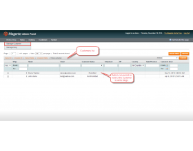 Blog Manager For Magento (OpenMage)
