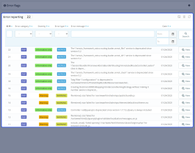 PrestaShop Error Reporting
