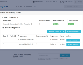 Prestashop Order Exchange/Cancellation