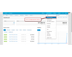 CS-Cart Moneris Payment Gateway