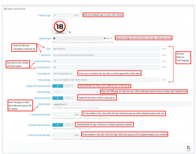 QloApps Age Verification
