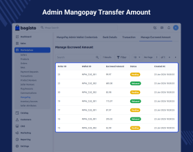 Laravel Marketplace MangoPay Payment Gateway