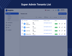 Bagisto SaaS Marketplace Per Product Shipping