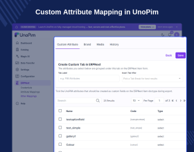 UnoPim ERPNext Connector