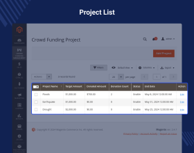 Magento 2 Crowd Funding
