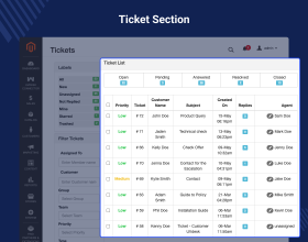 Magento 2 UVDesk Helpdesk