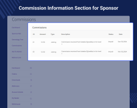 WooCommerce Matrix Multi Level Marketing