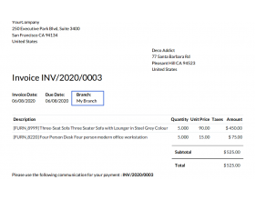 Odoo Multi Branch In Sale & Invoice