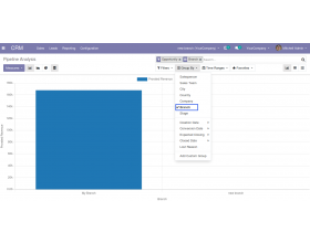 Odoo Multi Branch in CRM