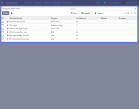 Odoo DHL Shipping Integration