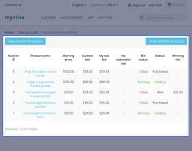 PrestaShop Product Auction 