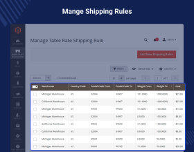Magento 2 Multi Vendor Dropship