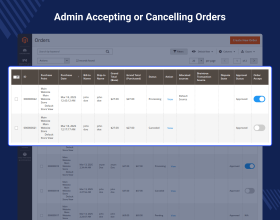 Magento 2 Marketplace TAT Driven Orders