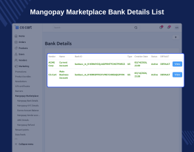 CS-Cart Marketplace Mangopay Payment Gateway