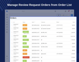 CS-Cart Product Review Request