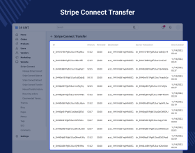 CS-Cart Stripe Connect Custom Account