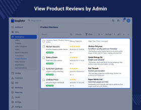Laravel e-Commerce SaaS Multi Vendor Module