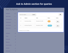 WooCommerce Matrix Multi Level Marketing