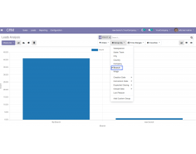 Odoo Multi Branch in CRM