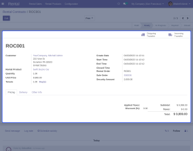 Odoo Rental Sale Management