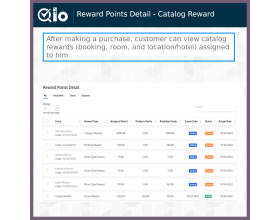 QloApps Reward System