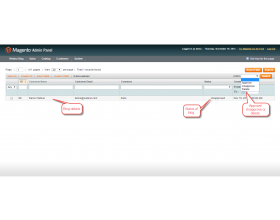 Blog Manager For Magento (OpenMage)