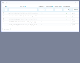 Prestashop Product Serial Key Manager