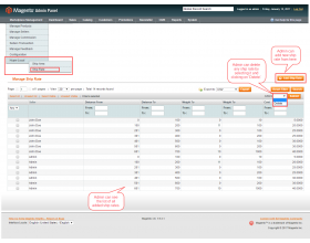 Marketplace Hyperlocal System For Magento (OpenMage)