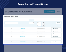 PrestaShop AliExpress Dropshipping - API Based