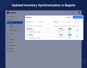 AureusERP Bagisto Integration