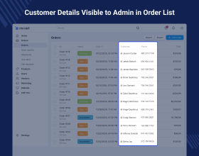 CS-Cart Hide Customer Details
