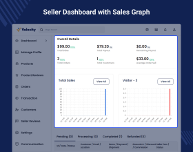 Laravel e-Commerce SaaS Multi Vendor Module