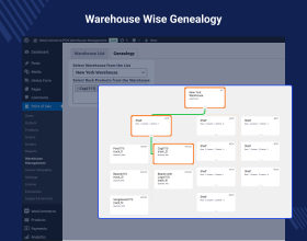 WooCommerce POS Warehouse Management