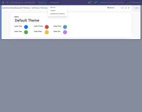 Odoo All In One Dynamic Dashboard