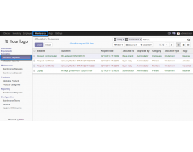 Odoo Equipment Allocations