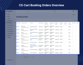 CS-Cart Booking Reservation System