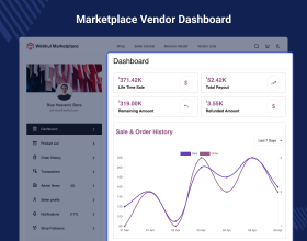 WooCommerce Multi Vendor Marketplace