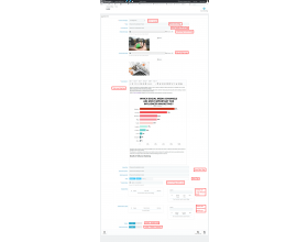 QloApps Advanced Blog System