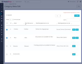 Prestashop Custom Product & Category Meta Details