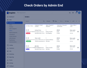 Laravel e-Commerce SaaS Multi Vendor Module