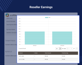 Magento 2 Reseller Extension