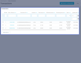 PrestaShop Stripe Payment Gateway