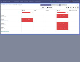 Odoo Purchase Dashboard