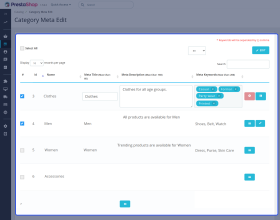 Prestashop Custom Product & Category Meta Details