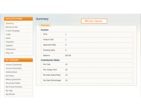 Magento (OpenMage) Affiliate System