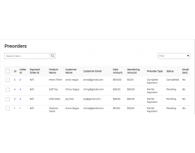 Laravel eCommerce Multi Tenant SaaS Pre Order