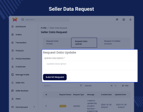 Bagisto eCommerce Marketplace GDPR