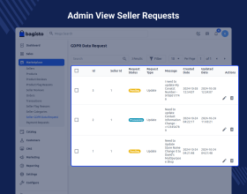 Bagisto eCommerce Marketplace GDPR